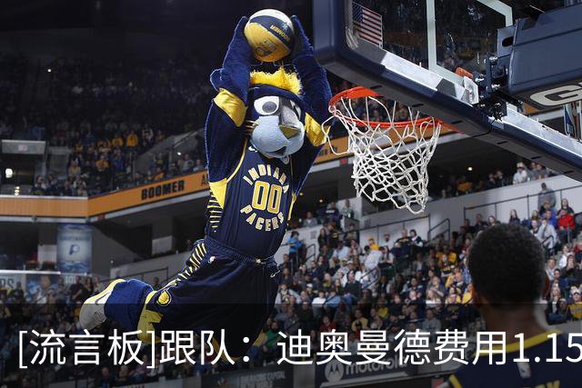 about image